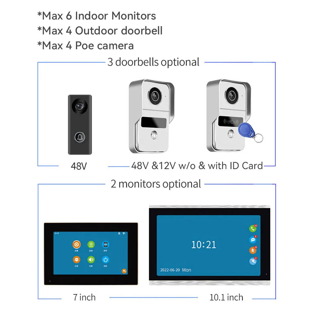 10-inch wireless network video intercom doorbell with colour HD display and 1080P camera for home security