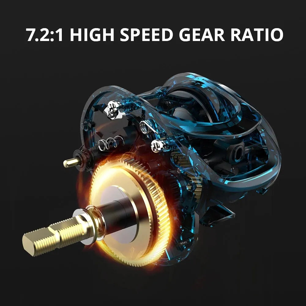 Drip wheel lure fishing rod rocking wheel line reel showing left and right hand wheel options.