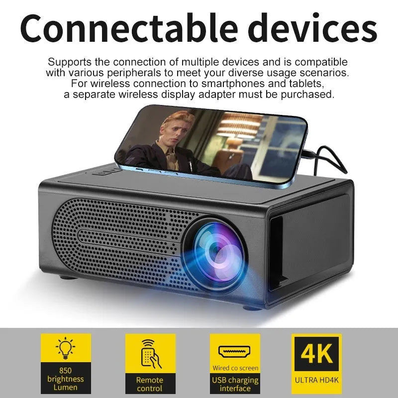 Portable mini projector in black or white colour with wired mobile phone connection capability