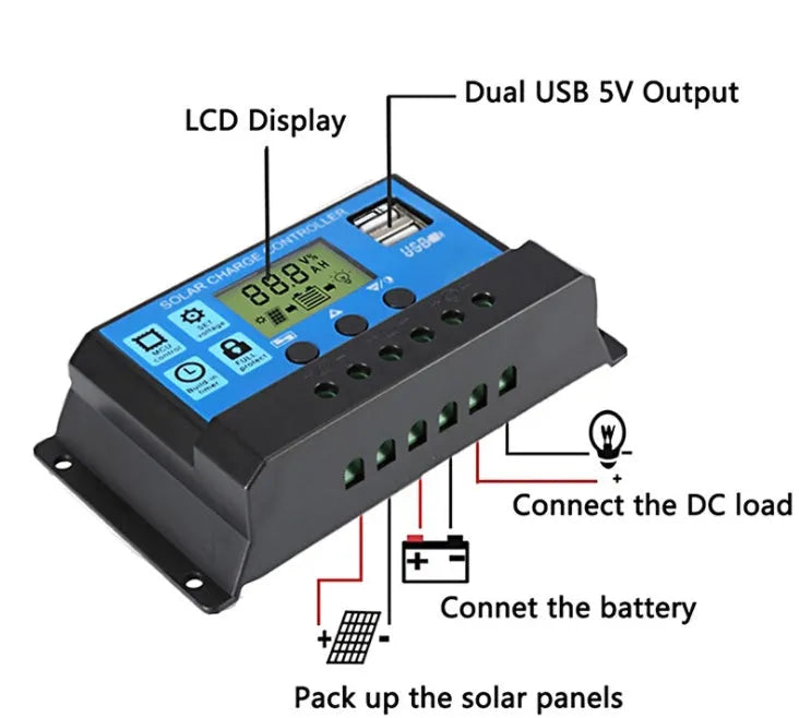 180W monocrystalline solar panel in black and white with PET surface, 420x280mm, including black charge controller