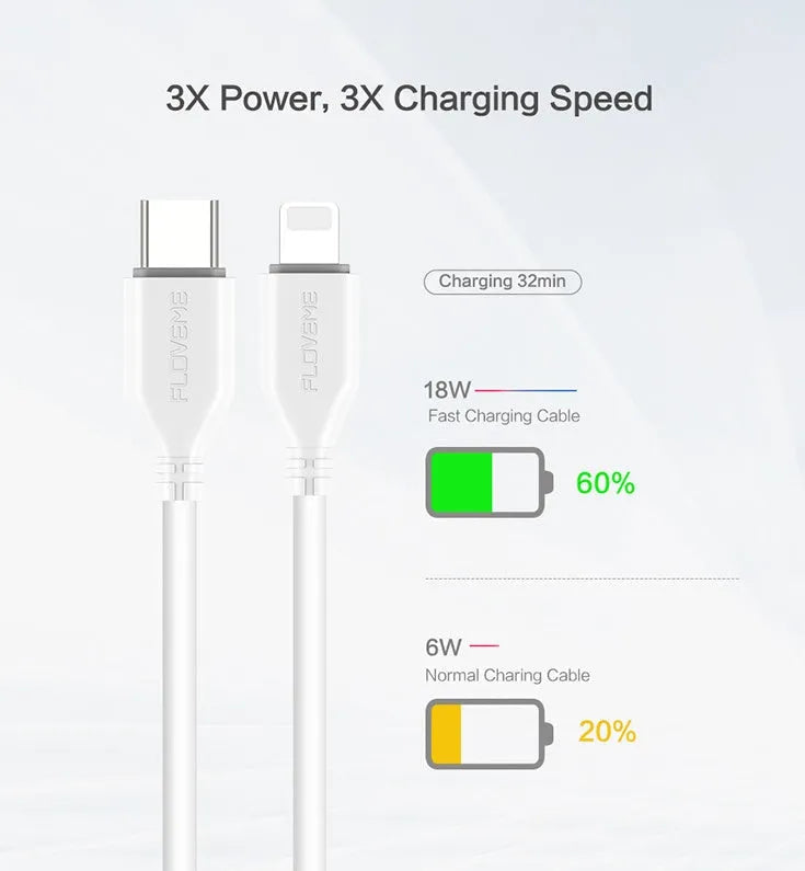 White braided nylon USB-C to Lightning charging cable for iPhone, 1 metre length