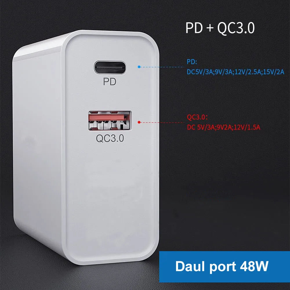 White multi-port fast charger with Power Delivery and Quick Charge support showing USB-C and USB-A ports