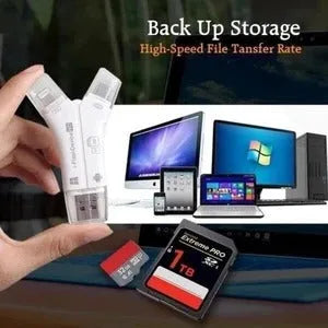 White, black, and gold 4-in-1 mobile phone SD card reader with USB, Lightning, Micro USB, and Type-C connectors.