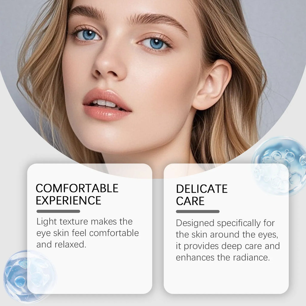 Moisturising eye cream tube 20g with ceramide EOS and tripeptide copper-1 ingredients