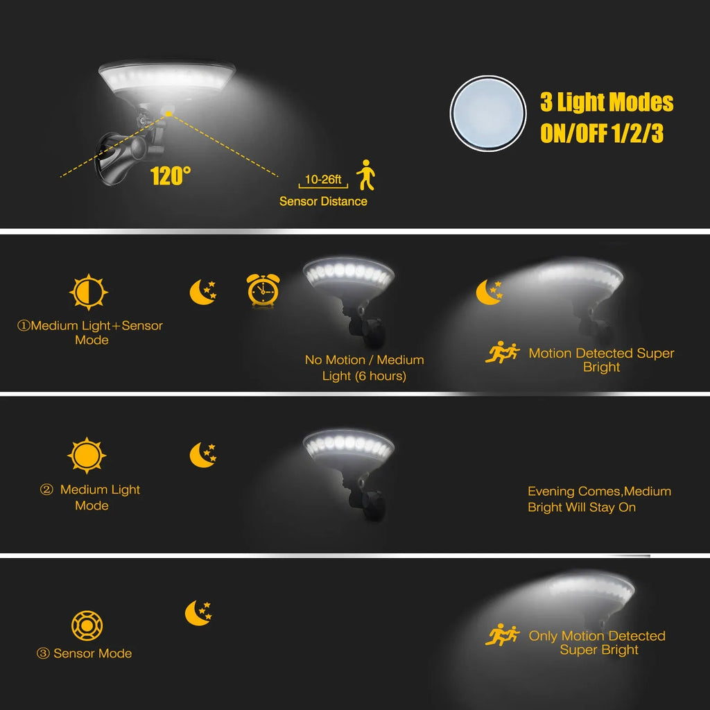 360-degree luminous solar garden light with all-round illumination and IP65 waterproof rating