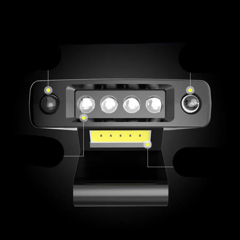USB rechargeable fishing headlight with power indicator clip cap light in ABS material with 360 degree rotation