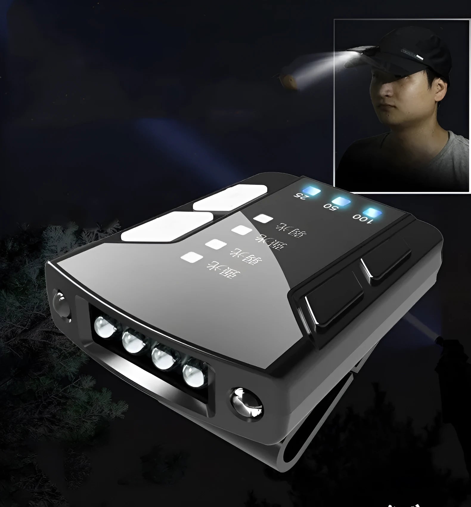 USB rechargeable fishing headlight with power indicator clip cap light in ABS material with 360 degree rotation
