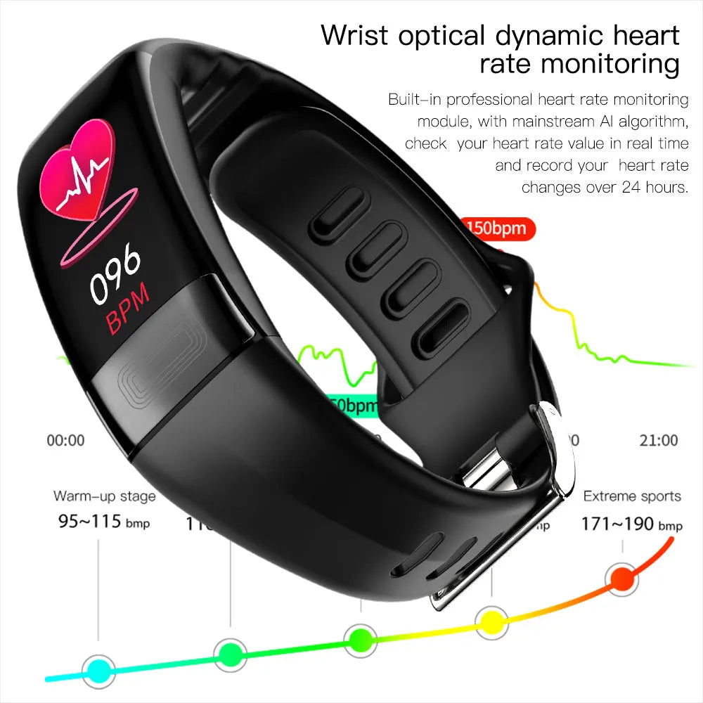 Black smart health bracelet with touch screen displaying heart rate and ECG waveform