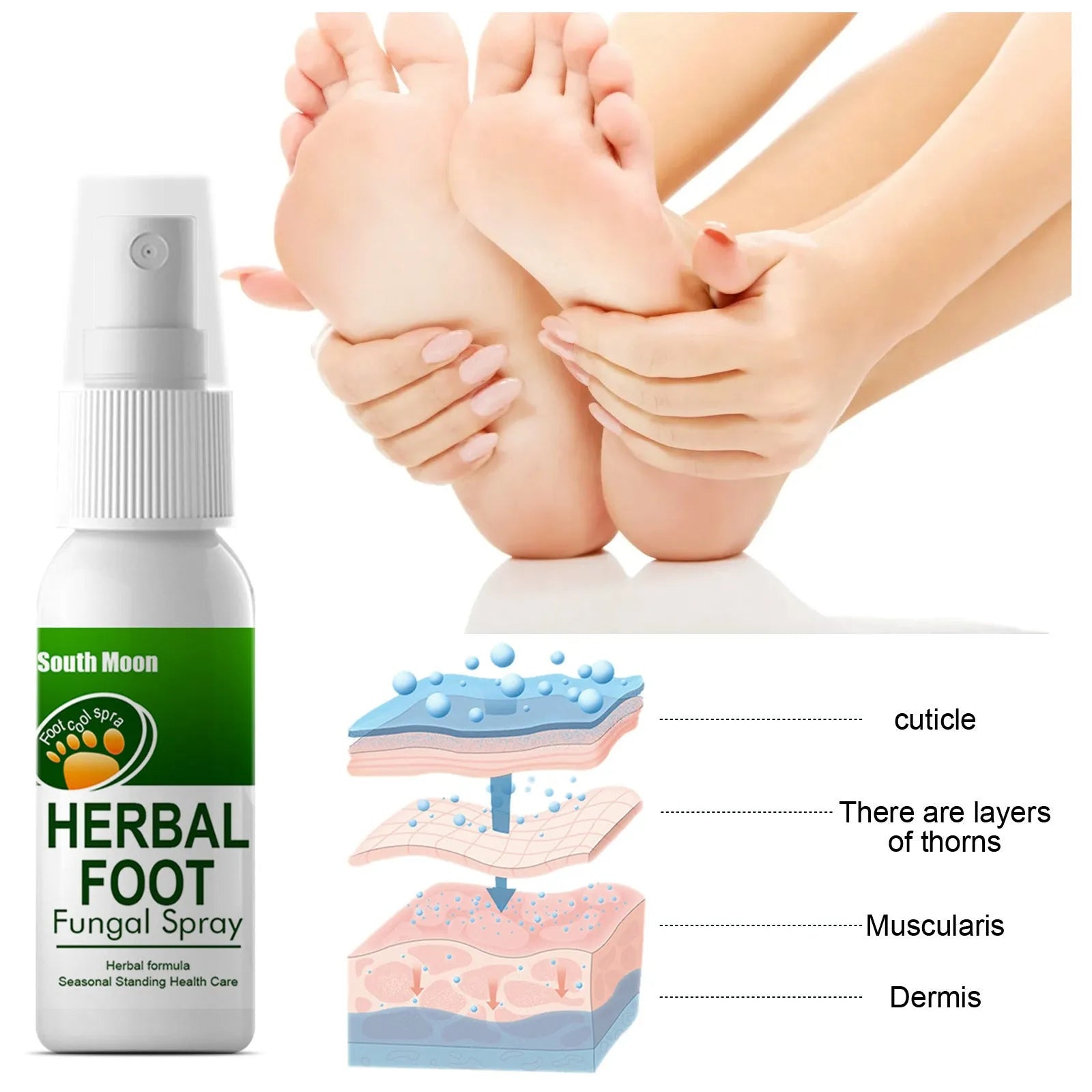 30ml foot care spray bottle for nourishing and hydrating dry foot skin
