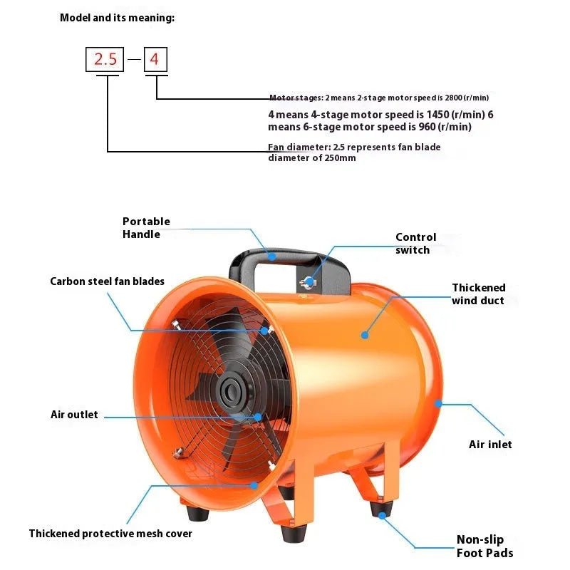 8-inch titanium steel industrial axial flow fan with seven blades and connected air duct