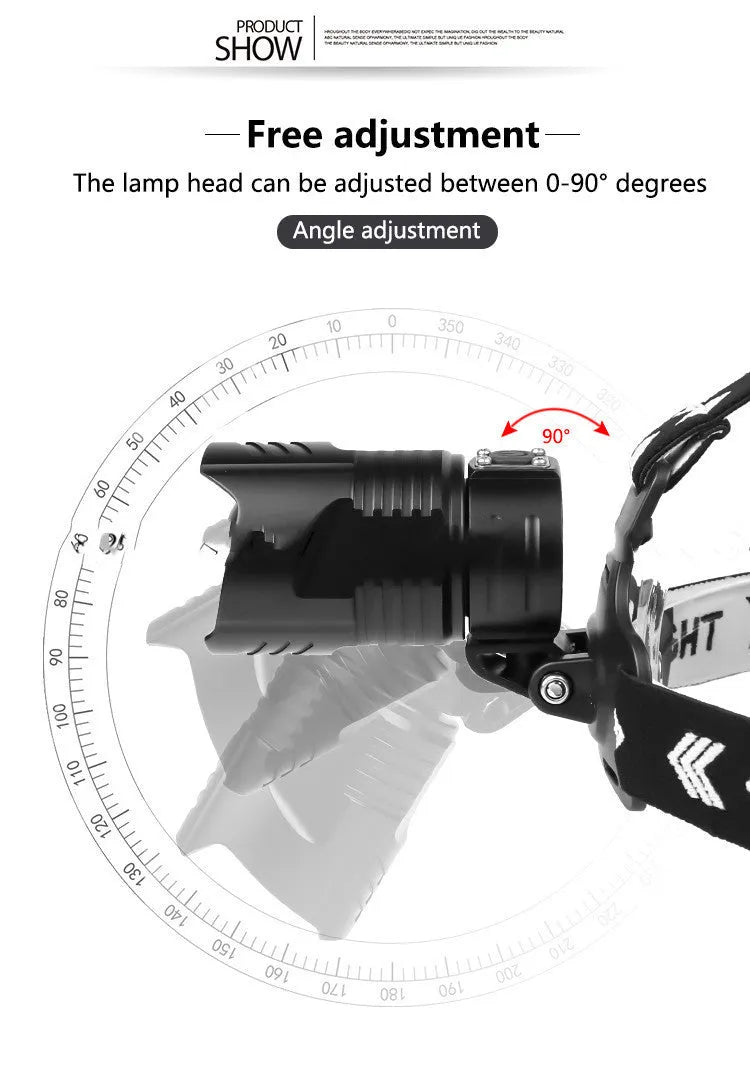 Black USB rechargeable headlight with telescopic zoom lens and headband mounting