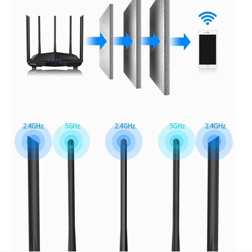 Black AC11 Gigabit Wireless Router showing rear panel with four Gigabit Ethernet ports.