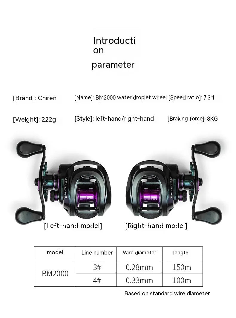 BM2000 model fishing reel with magnetic brake system shown in left-hand and right-hand versions.