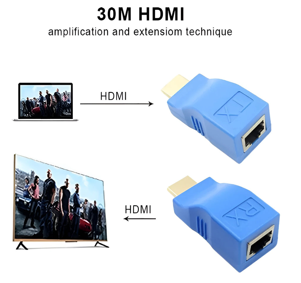HDMI extender transmitter and receiver pair for signal extension over CAT-5e/6 cable up to 30 metres.
