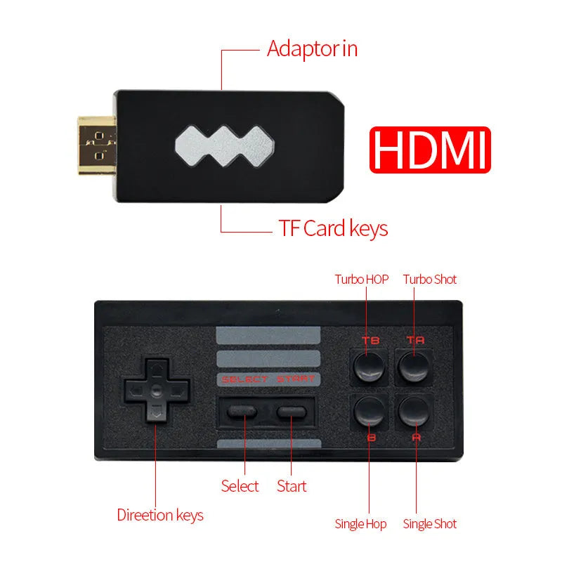 4K HDMI video game console with two black wireless controllers on a table