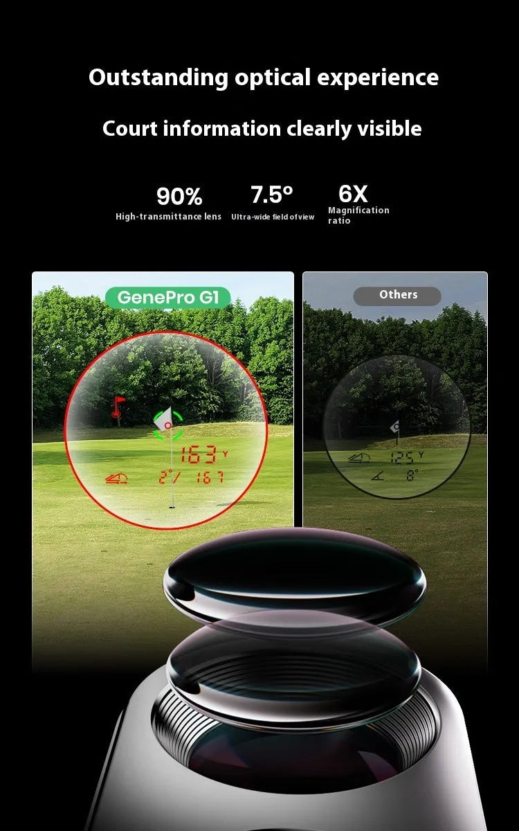 Black GenePro G1 golf GPS laser rangefinder with AMOLED touch screen.