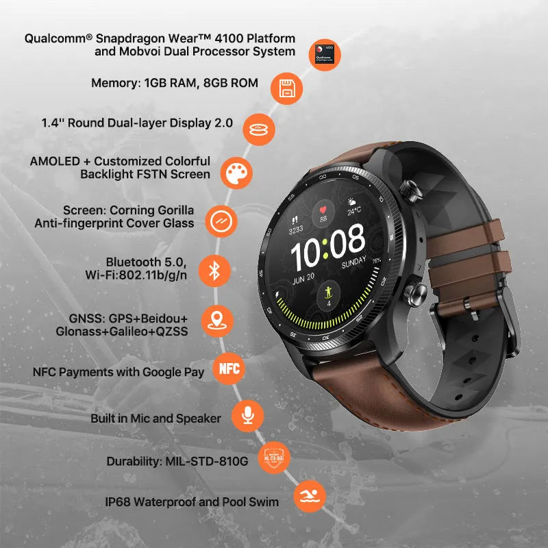 Ticwatch Pro X black smart watch with 47mm case showing 4G LTE calling and heart rate display on screen