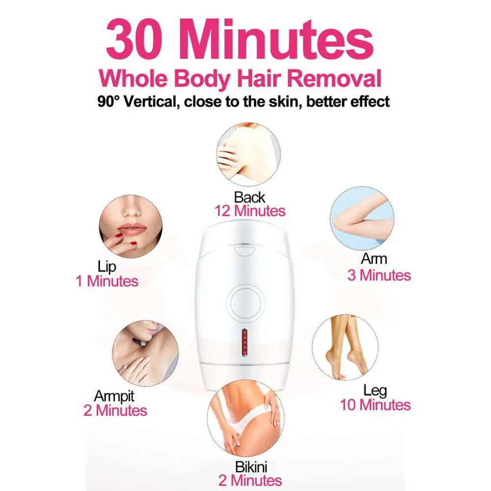 White home laser hair removal instrument with display and buttons on a compact unit.