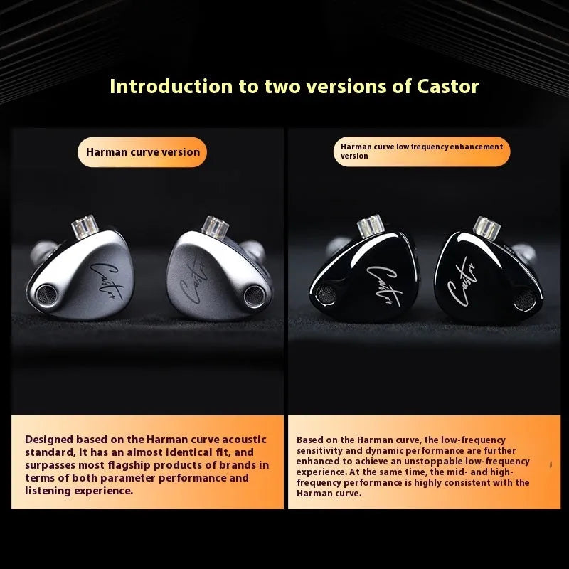 Adjustable double moving coil in-ear Hi-Fi earphones with OFC cable and 3.5mm plug