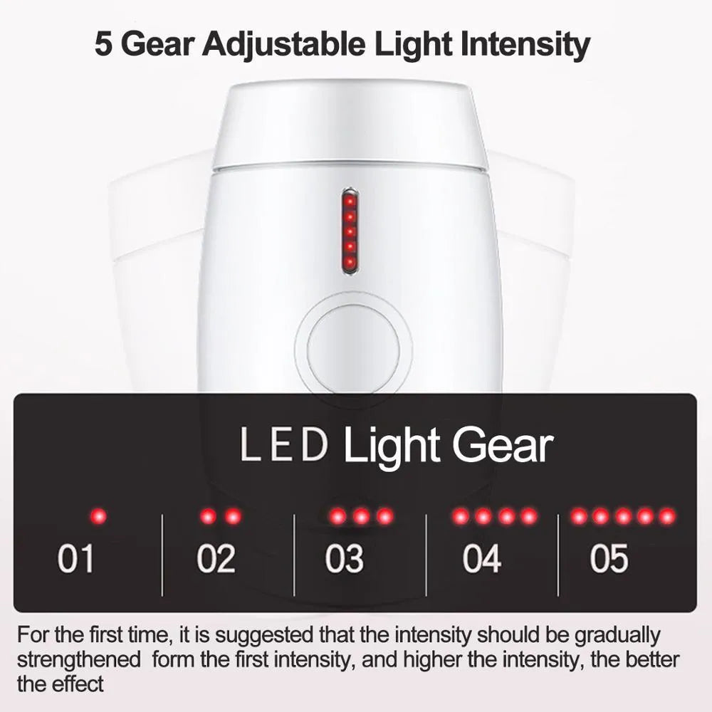 White home laser hair removal instrument with display and buttons on a compact unit.