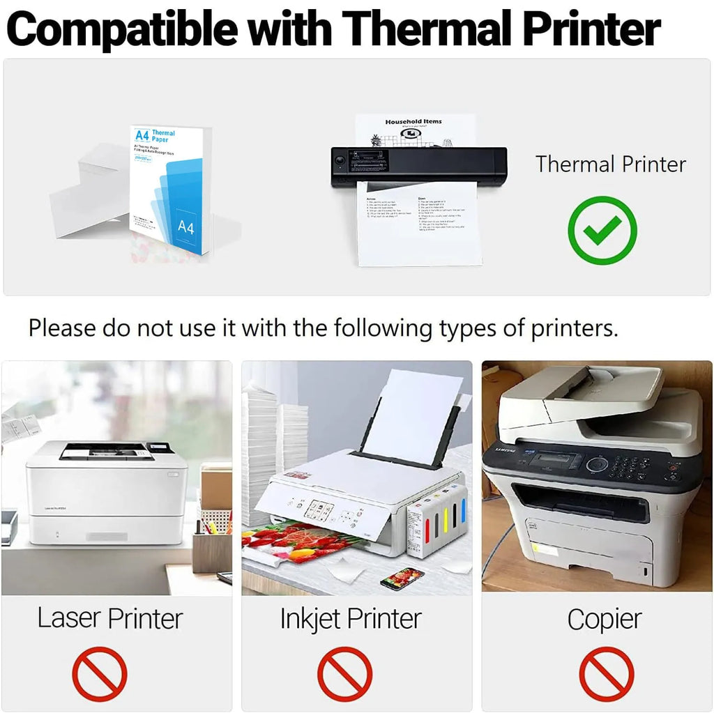 White A4 thermal printer paper sheets in packaging for enterprise use.