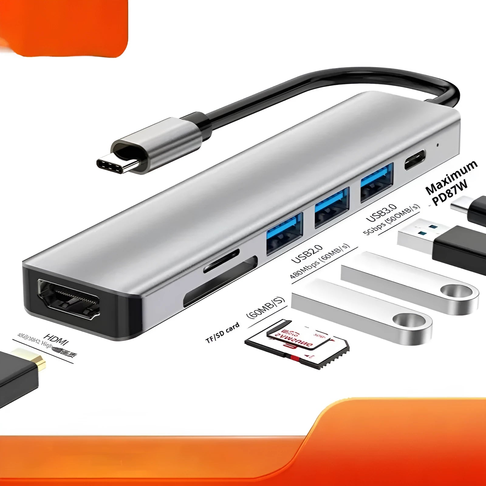 USB-C 7-in-1 expansion dock with HDMI port and USB 3.0 hub showing 15cm cable length