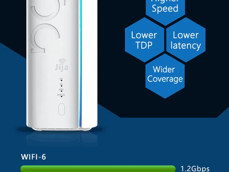 4G CPE wireless router with dual chip options in compact 51mm by 30mm by 5mm design