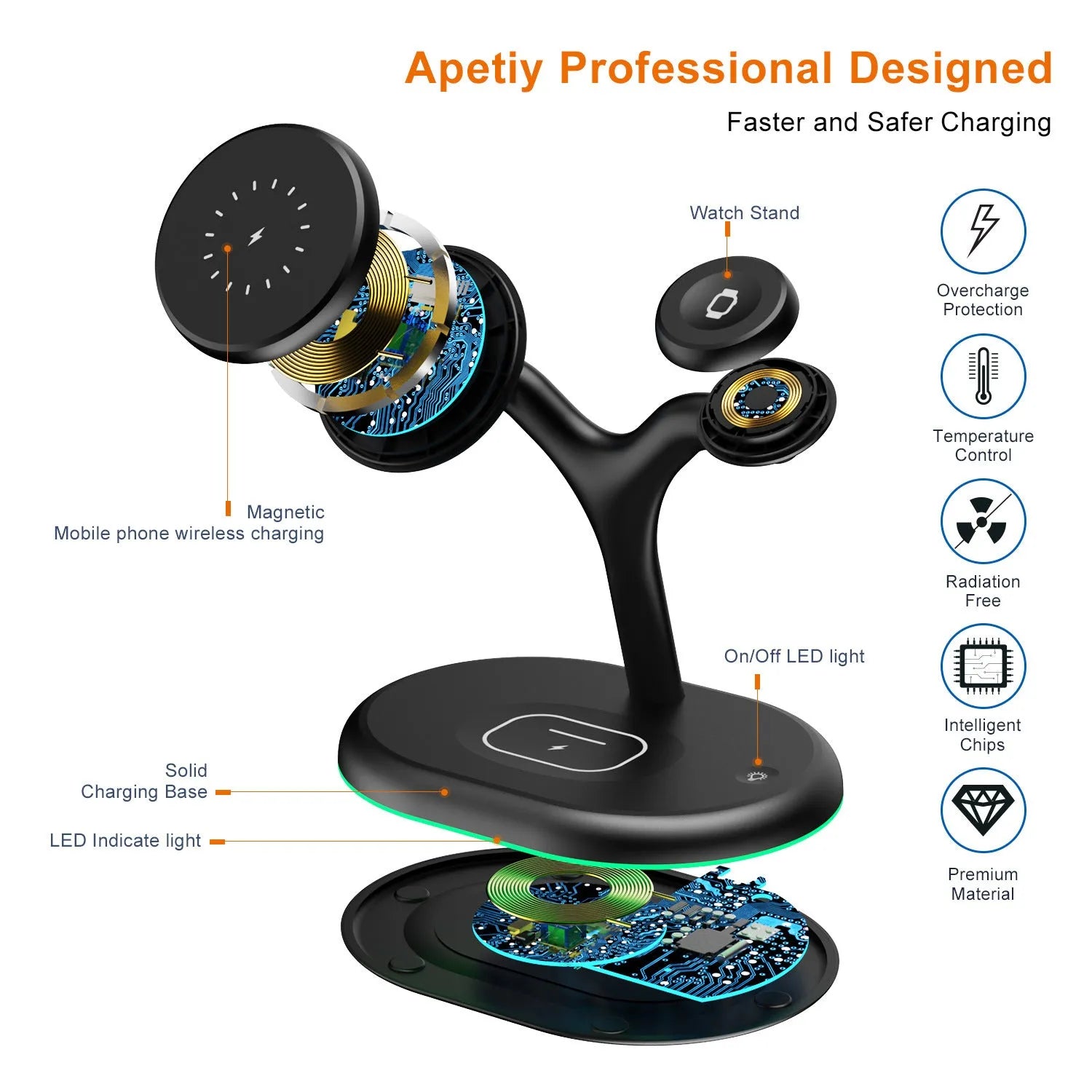 Black three-in-one magnetic wireless charger for mobile phones and earbuds on a table.