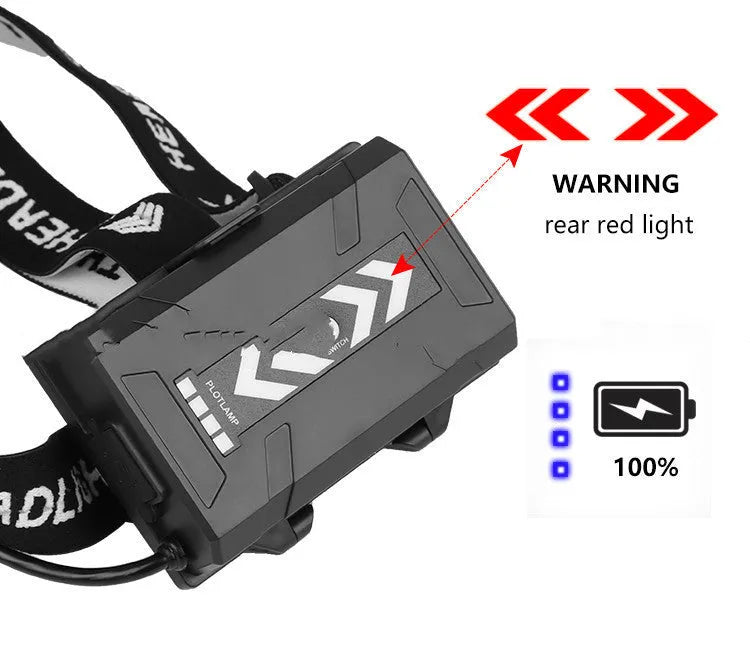 Black USB rechargeable headlight with telescopic zoom lens and headband mounting