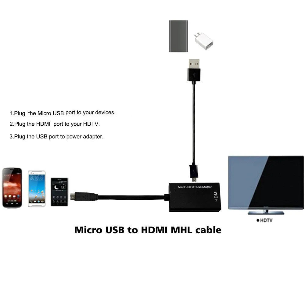 Black HD to HDMI adapter for connecting smartphones to televisions and monitors