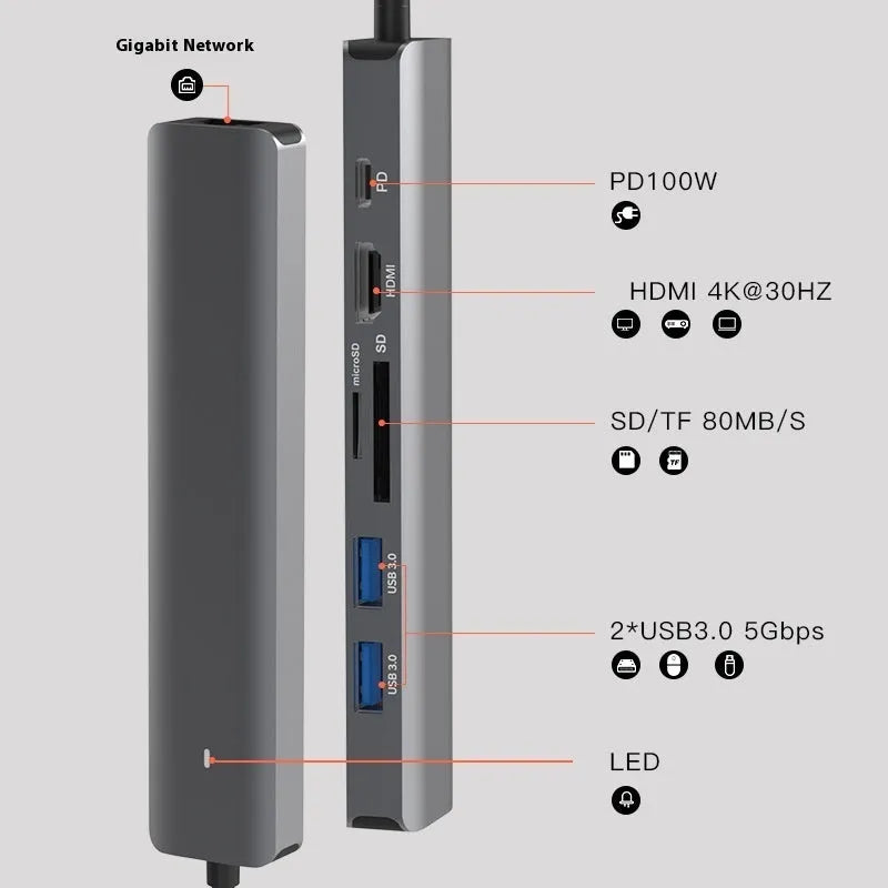7-in-1 USB-C computer hub with card reader slots and custom logo printing option