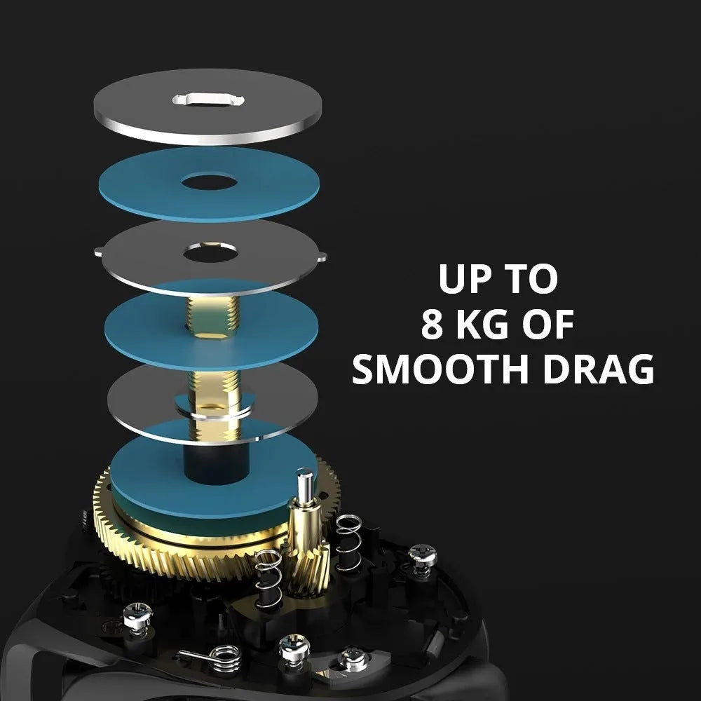 Drip wheel lure fishing rod rocking wheel line reel showing left and right hand wheel options.