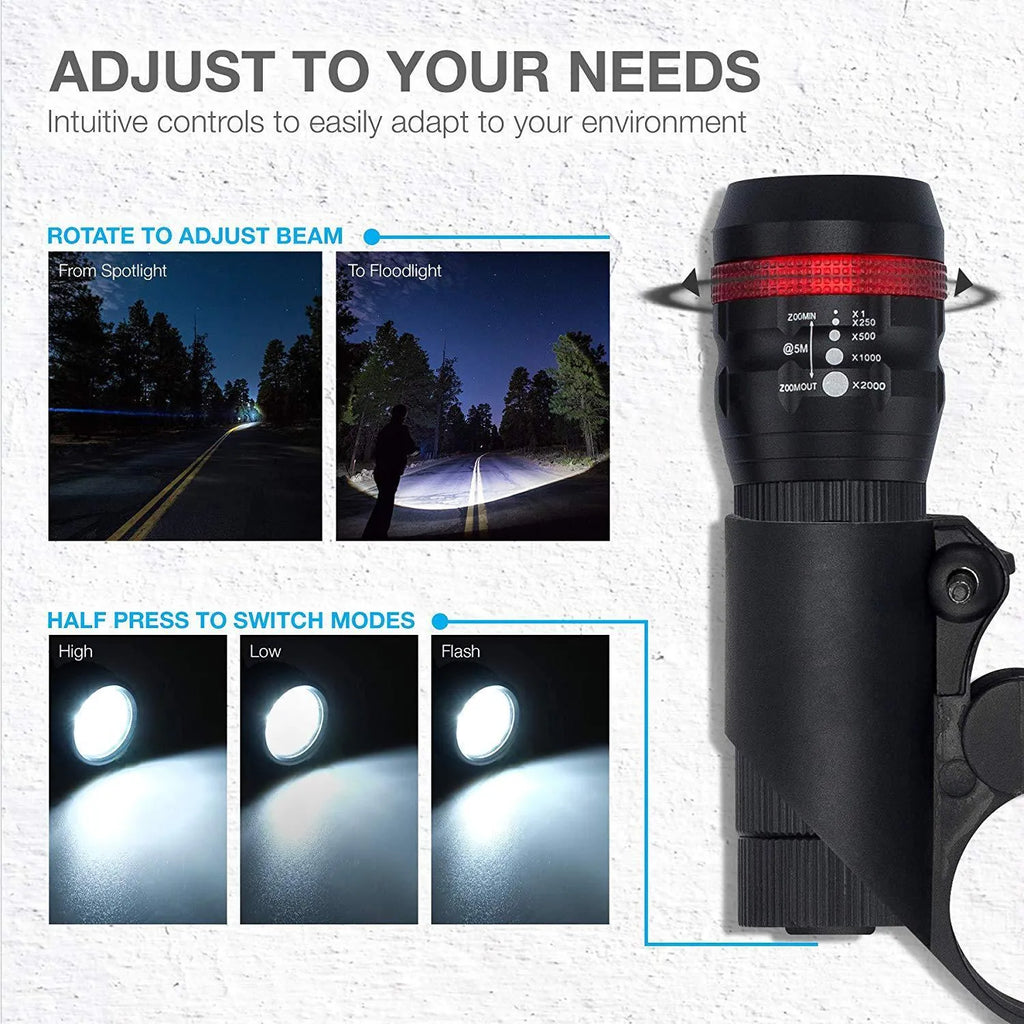 Bicycle front headlight and rear taillight set with a black mounting bracket on a handlebar.