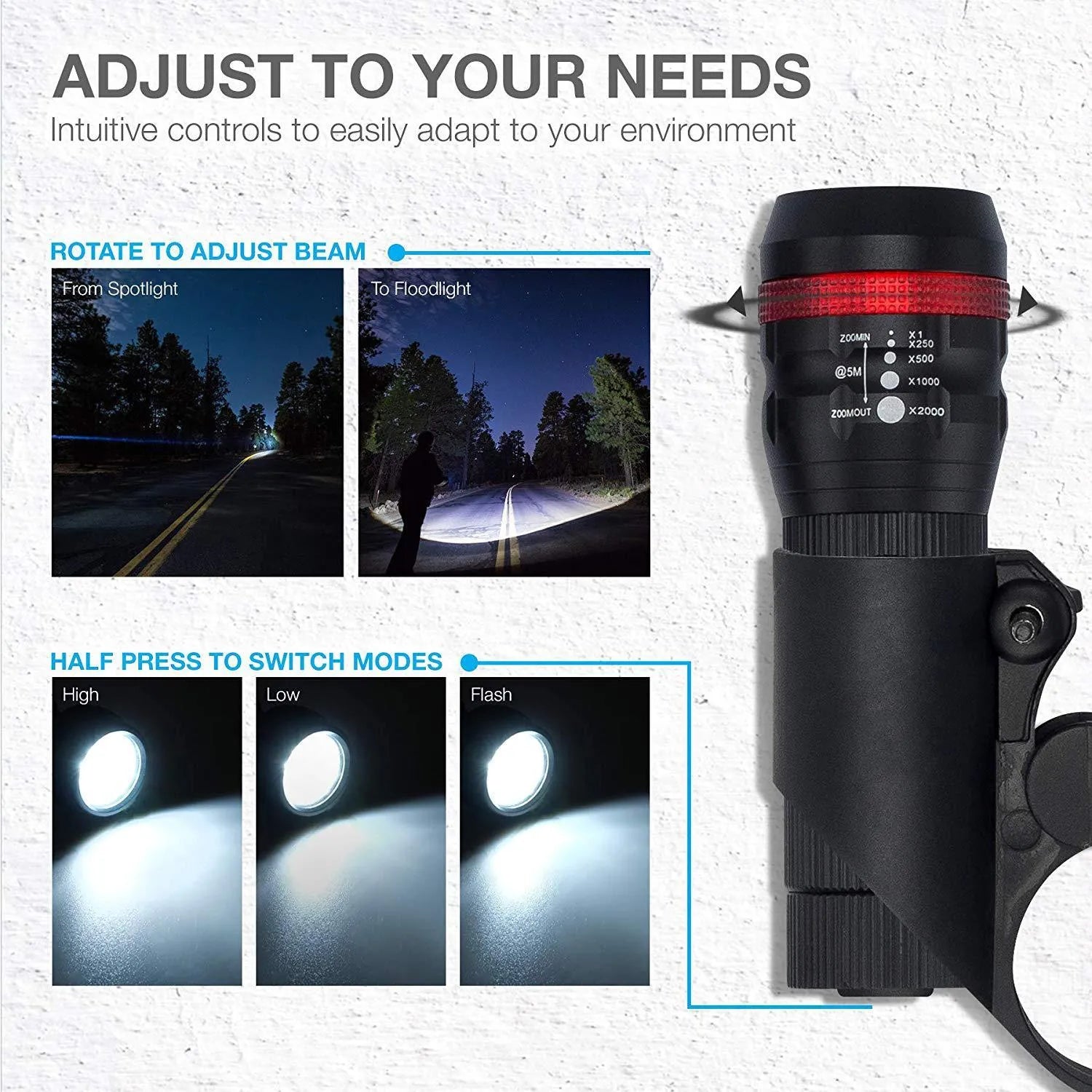 Bicycle front headlight and rear taillight set with a black mounting bracket on a handlebar.