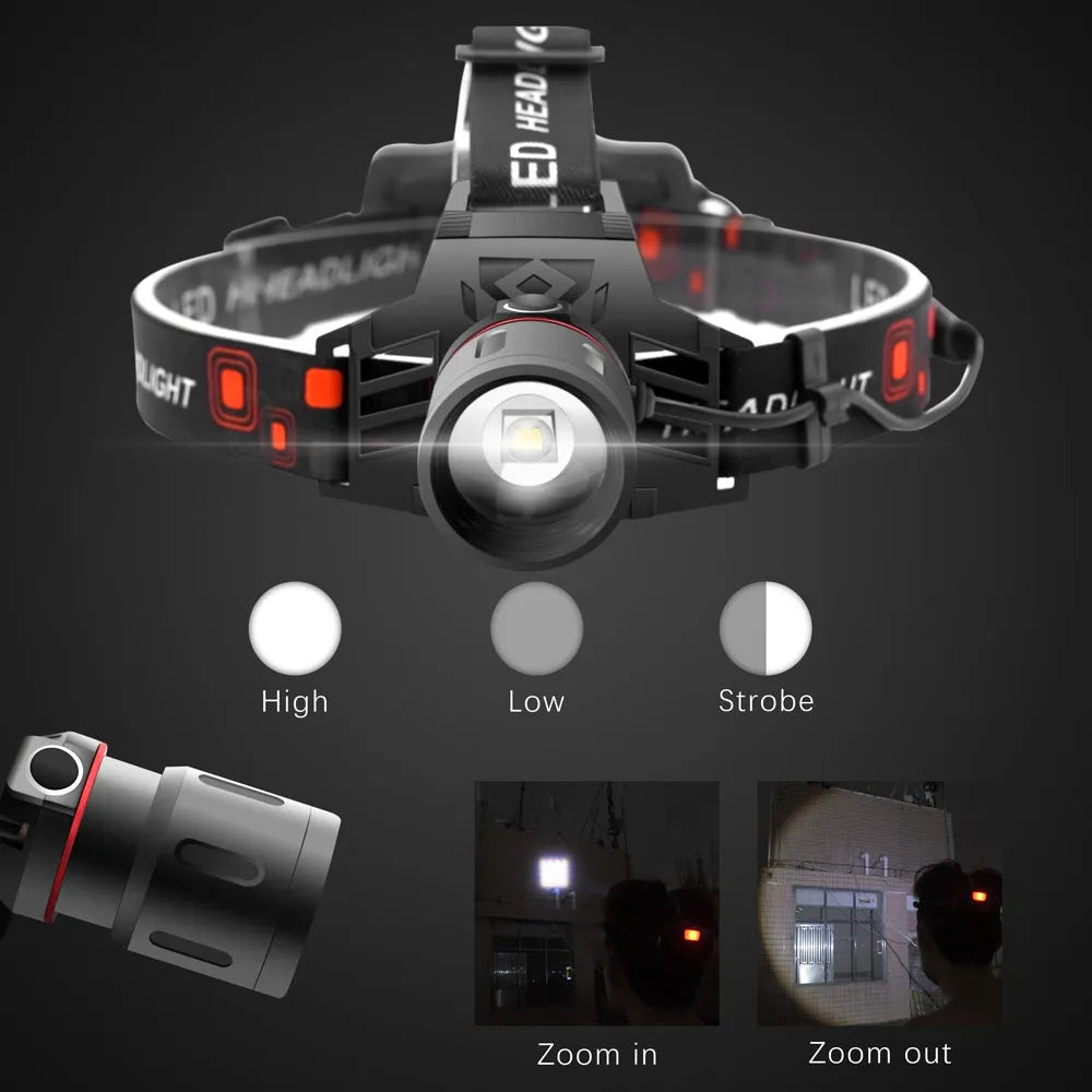 T6 LED zoom headlamp showing white, red, and green light options with adjustable head strap
