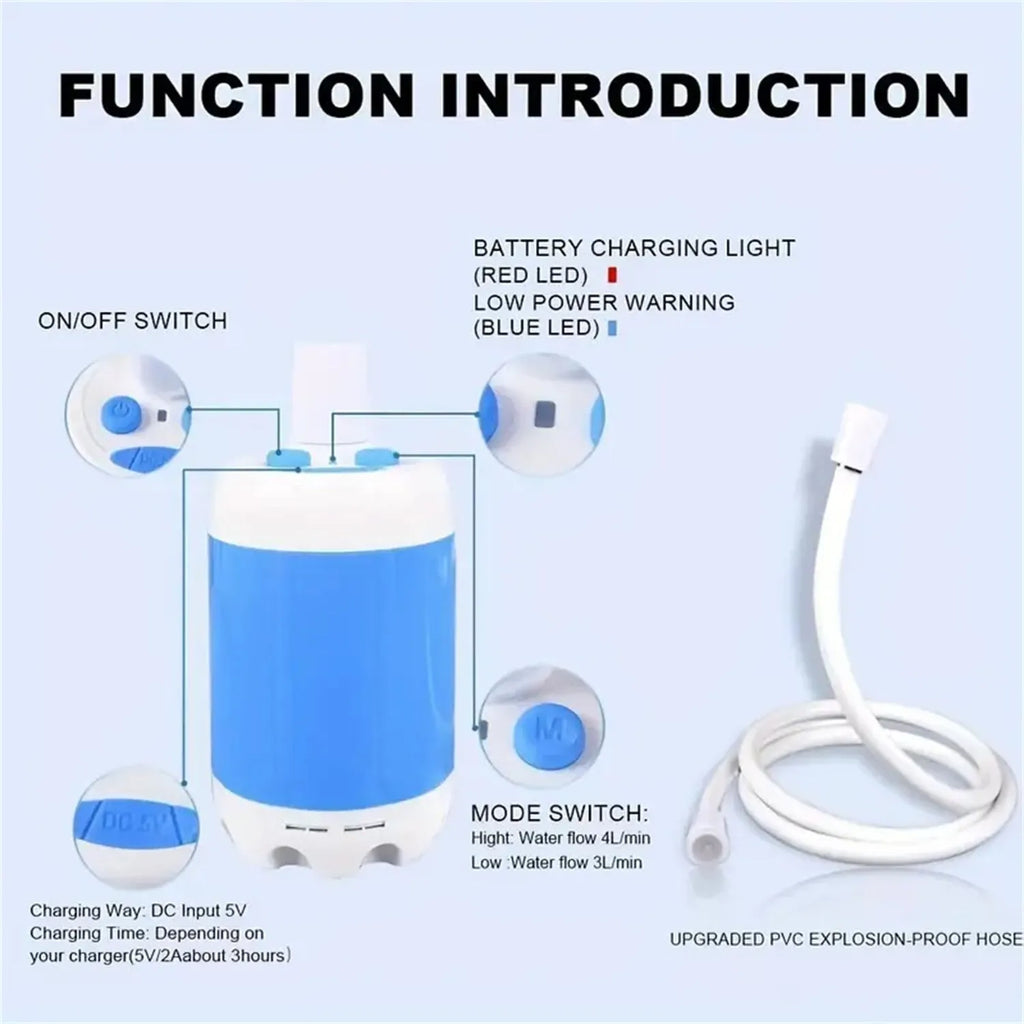Portable outdoor camping electric shower with 5000mAh rechargeable battery, ABS plastic, IPX7 waterproof, two water output modes, includes pump, showerhead, and shower rack