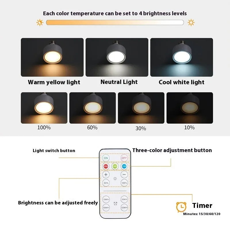 White transparent planet-style LED magnetic suction light with remote control