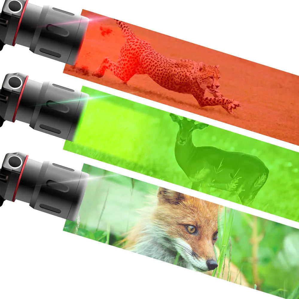 T6 LED zoom headlamp showing white, red, and green light options with adjustable head strap