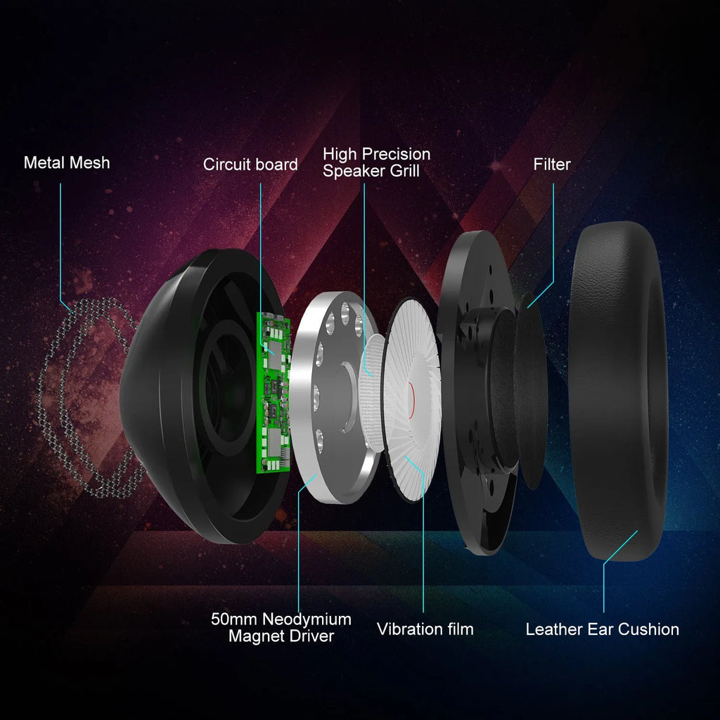 ONIKUMA K19 over-ear RGB gaming headset with 50mm drivers and omnidirectional microphone on a desk