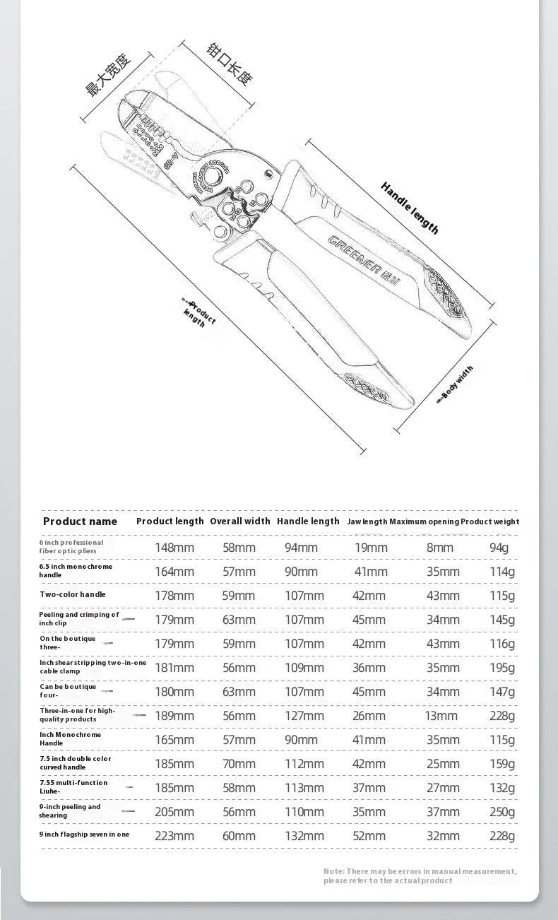 Fully automatic wire stripping pliers with 45# steel construction and high-carbon blades