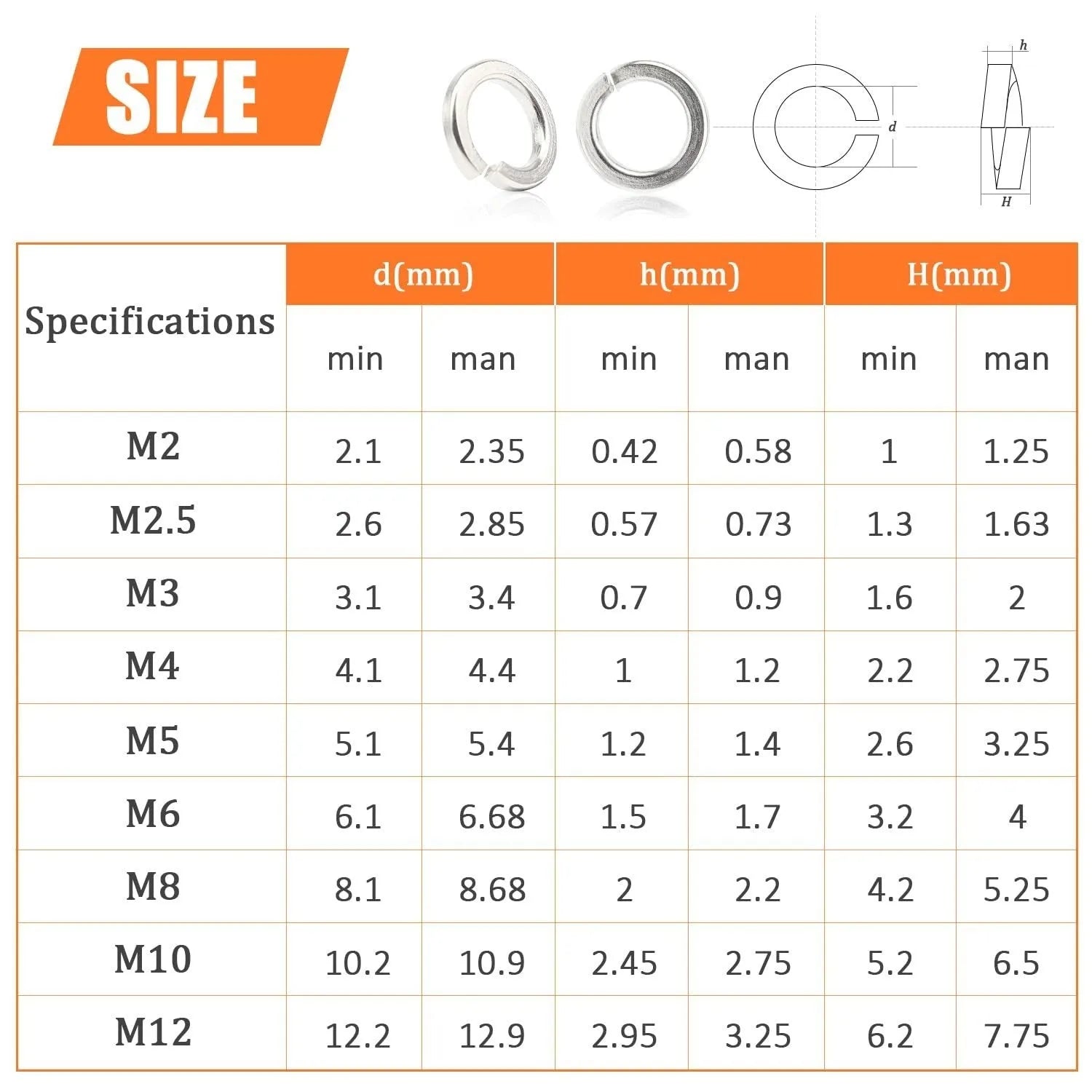 304 stainless steel spring lock washer combination box with 900 pieces covering M2 to M12 fastener sizes
