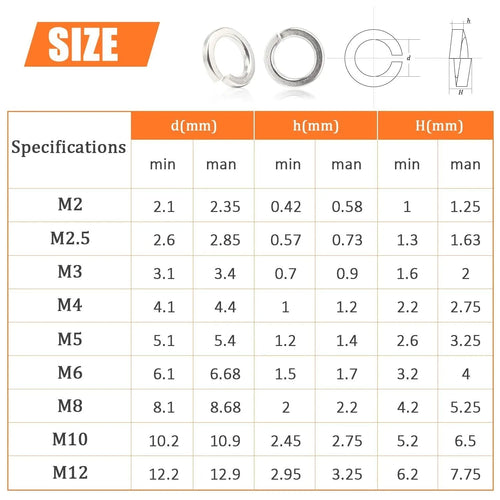 304 stainless steel spring lock washer combination box with 900 pieces covering M2 to M12 fastener sizes