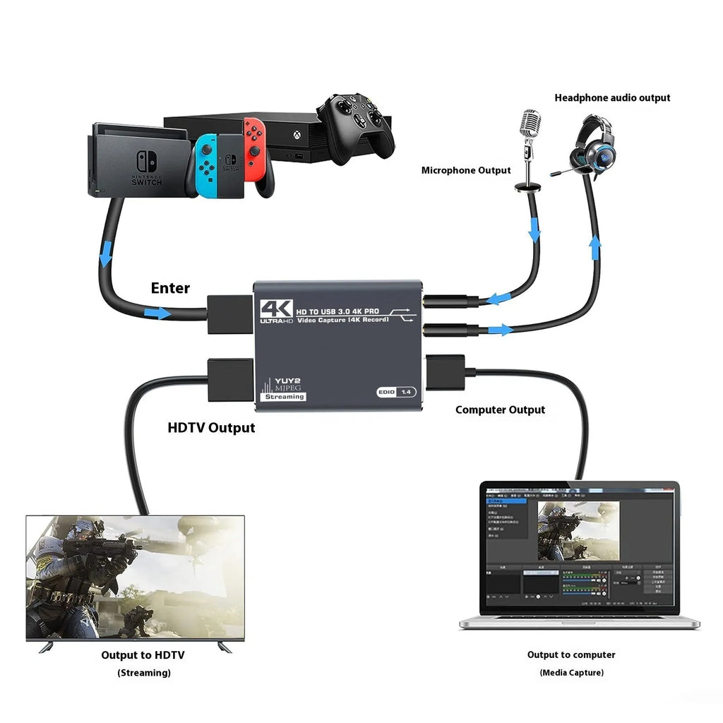 Black 4K gaming set-top box with MS2131 chip for audio recording and 1080p resolution