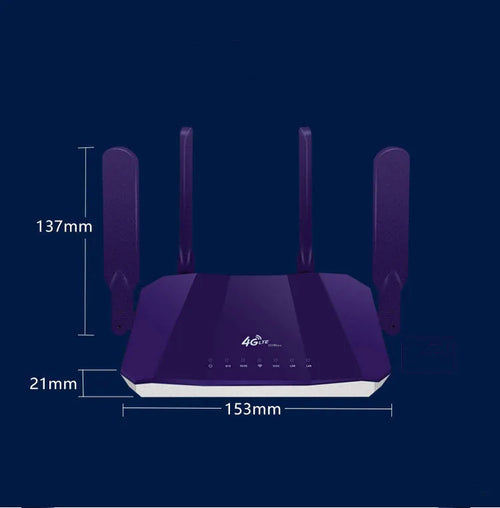 Blue 4G and wired dual-mode router with four extended antennas, showing front panel indicators.