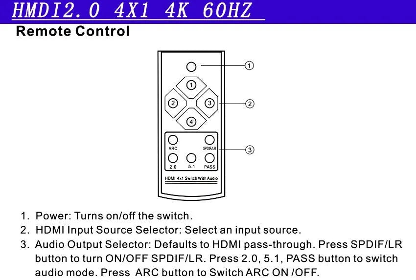 Black HDMI audio video switch with four input ports, one output port, remote control and power adapter