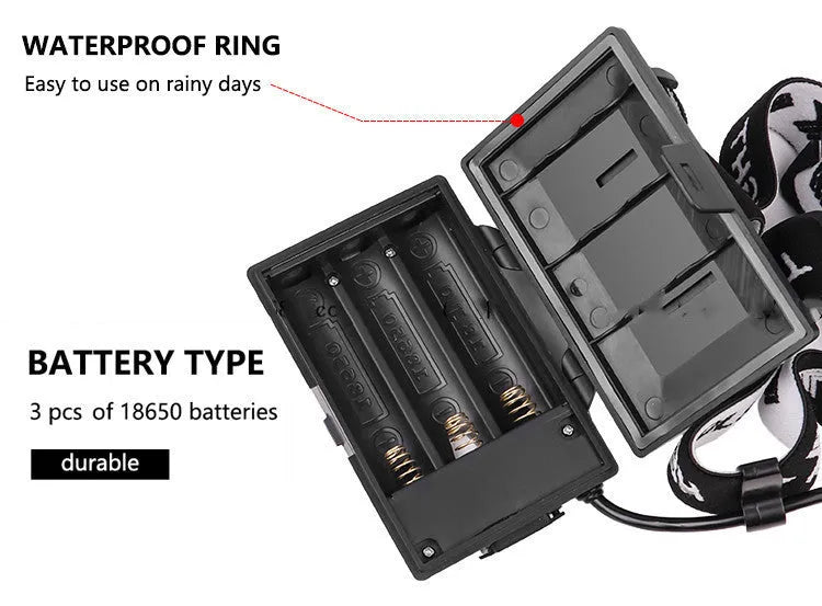 Black USB rechargeable headlight with telescopic zoom lens and headband mounting