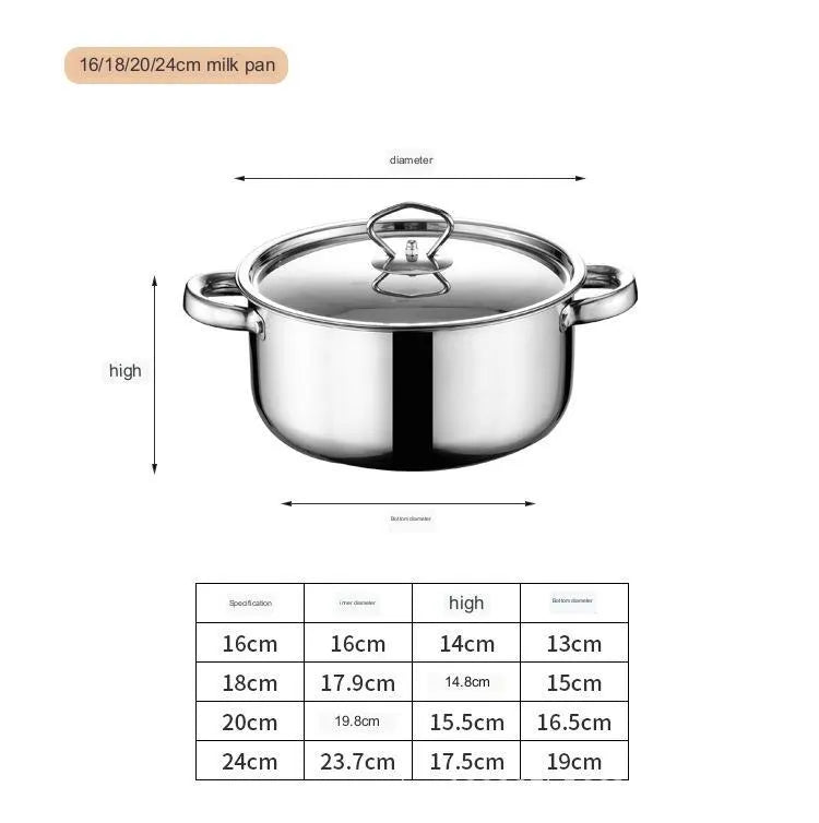 Stainless steel cookware set 15-piece with non-stick pan and glass lids on a countertop