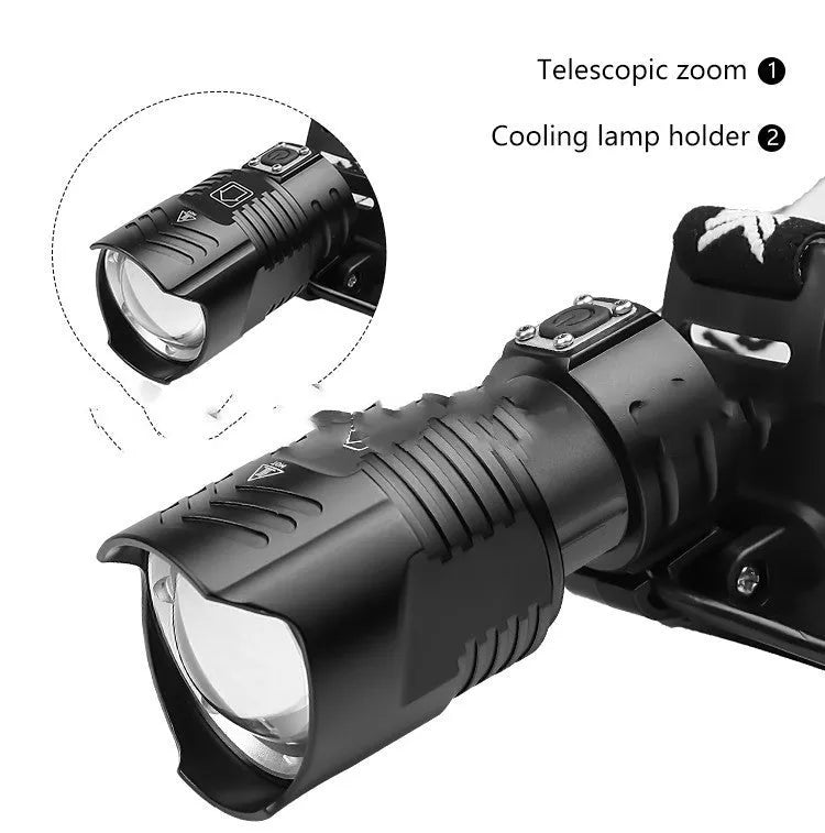 Black USB rechargeable headlight with telescopic zoom lens and headband mounting