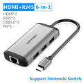 Deep grey USB-C hub with HDMI, USB 3.0, Ethernet and card reader ports showing aluminium alloy construction