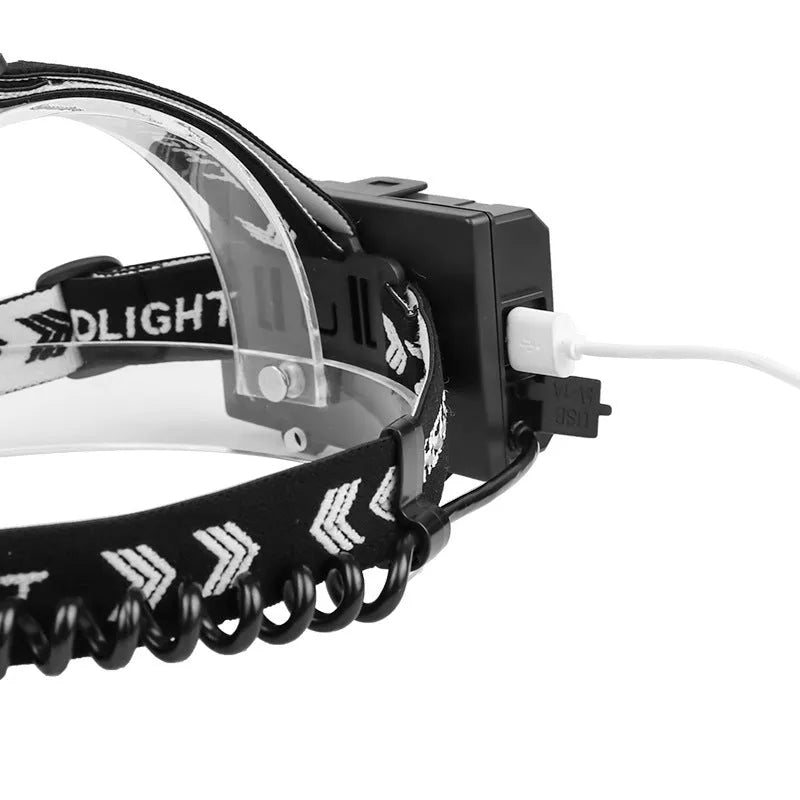 Black USB rechargeable headlight with telescopic zoom lens and headband mounting